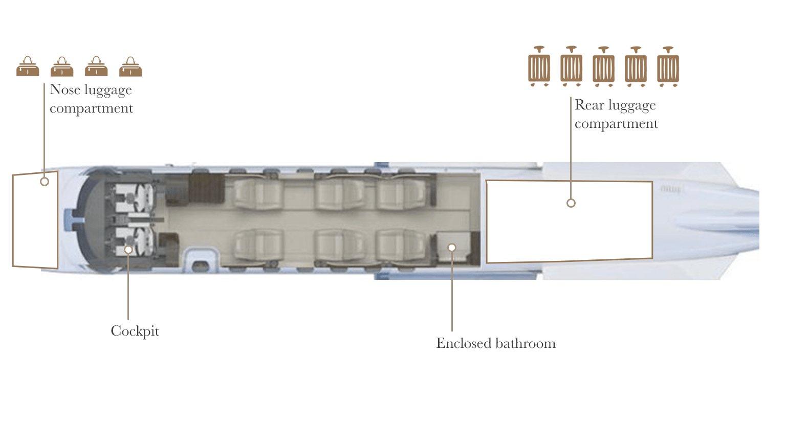 Citation CJ2 Cabin Map